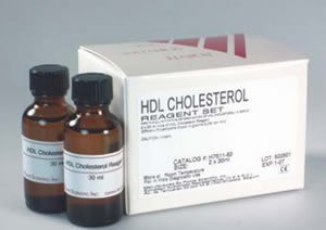 Анализ крови на уровень холестерина ЛПВП – норма и значение результатов