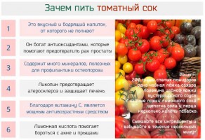 Иллюстрация к записи «Свойства томатов – пищевая ценность и побочные эффекты употребления»