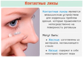 Иллюстрация к записи «Цветные контактные линзы – для коррекции внешнего вида и дефектов зрения»