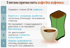 Иллюстрация к записи «Кофе без кофеина – вред и польза напитка – какие имеет свойства и»