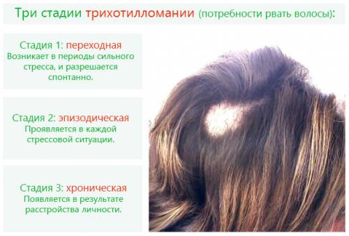 Три стадии трихотилломании (желания рвать волосы)