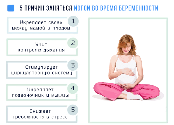 Чем полезна йога во время беременности