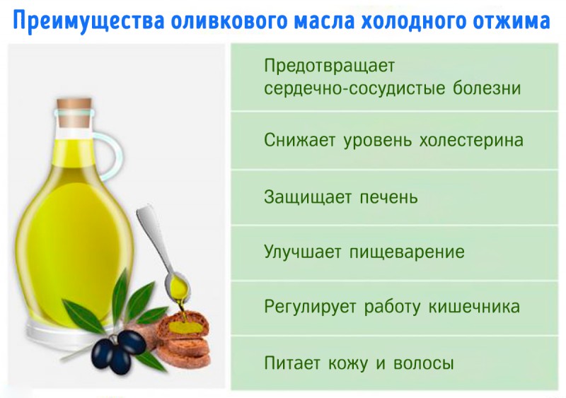 Какая польза от оливкового масла первого отжима