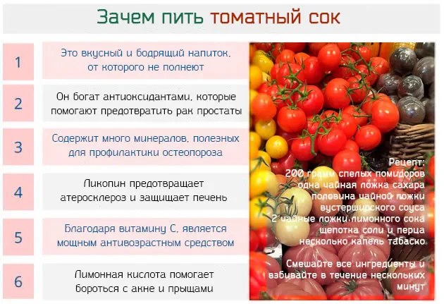 Зачем пить томатный сок – это богатый источник здоровья
