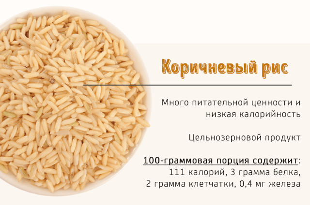 Главные свойства коричневого риса